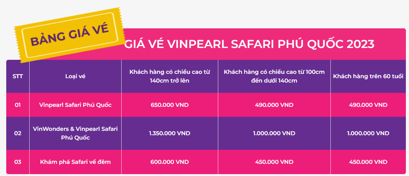 Giá vé Vinpearl Phú Quốc 2023 mới nhất